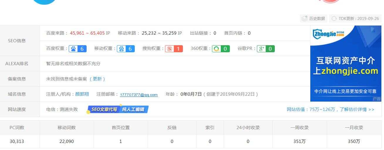 零距离泛目录5天爱站权重7的源码！操作教程与思路解析！ - 小萌资源网