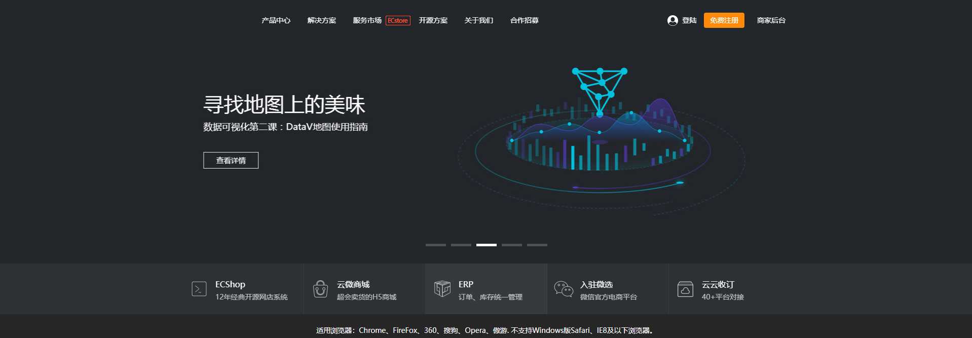 jQuery网站首页宽屏导航轮播图 - 小萌资源网