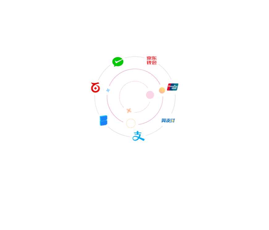 CSS3手机端点击弹出申请信息填写表单代码 - 小萌资源网