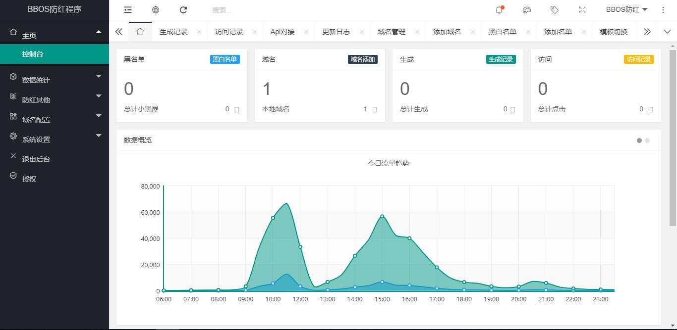 图片[4] - BBOS免费直链防红1.1，修复短连接生成 - 小萌资源网