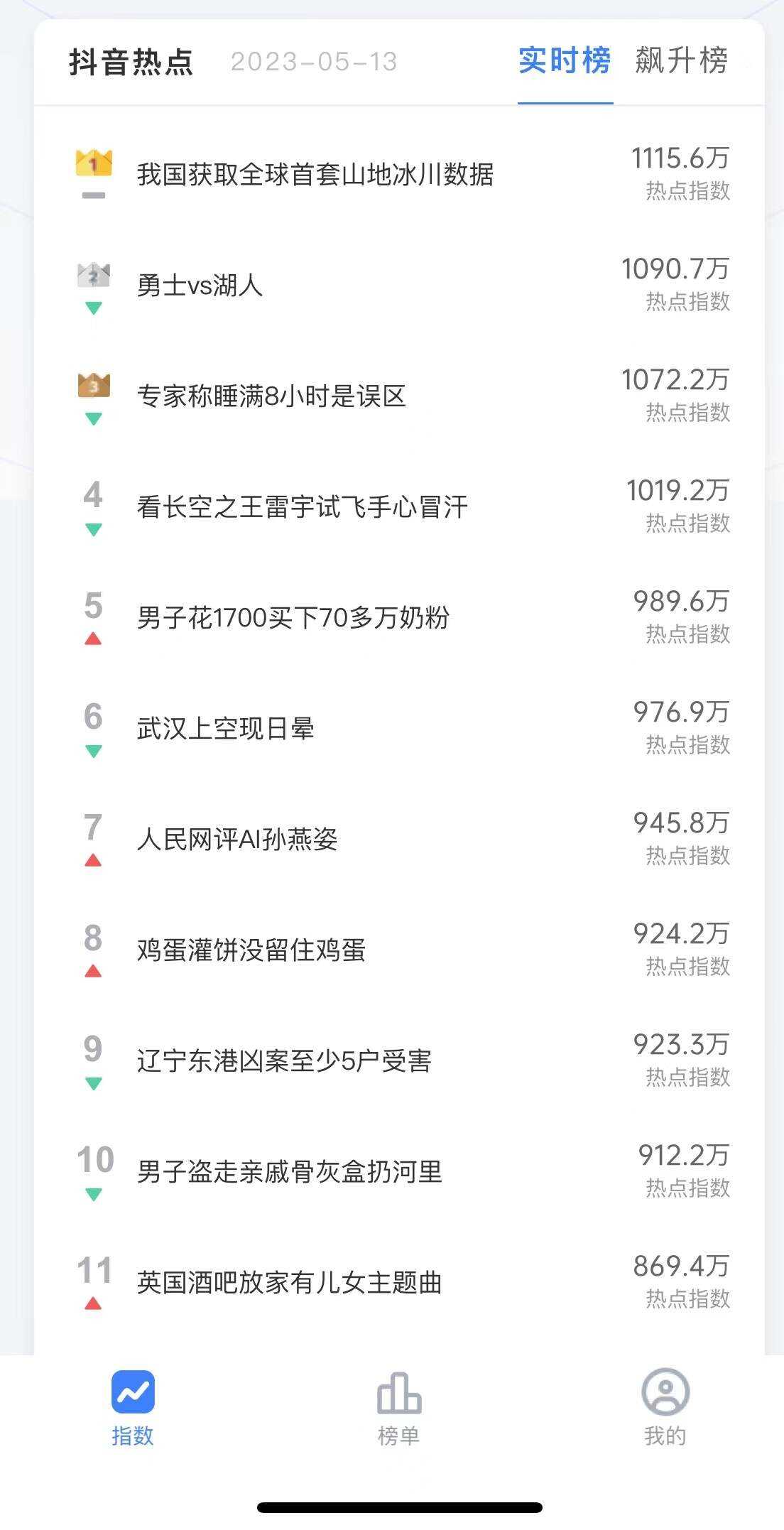 图片[2] - 抓取抖音热榜源码分享 接口为php 前端展示用小程序 - 小萌资源网