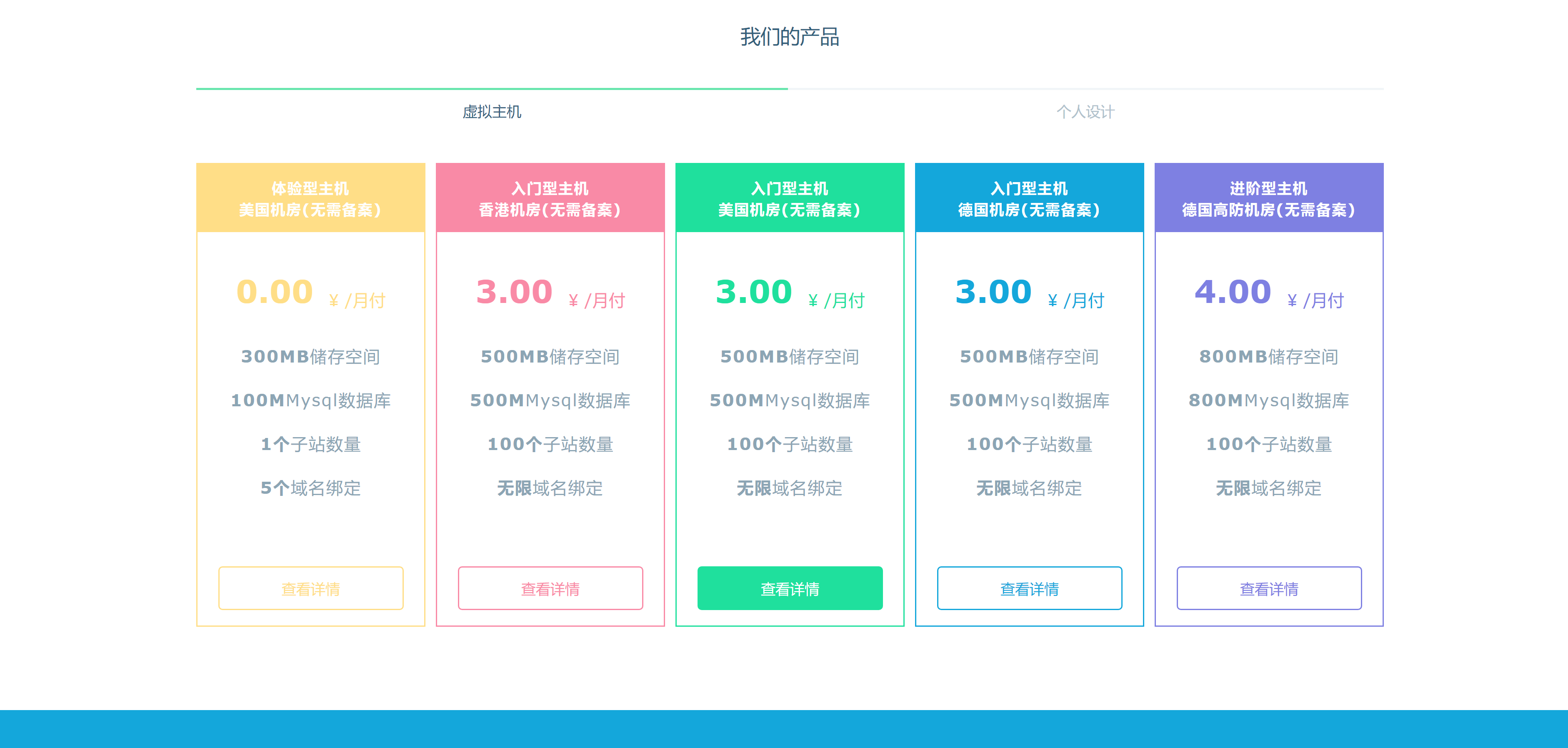 图片[2] - Swapidc大气2019最新模板 - 小萌资源网