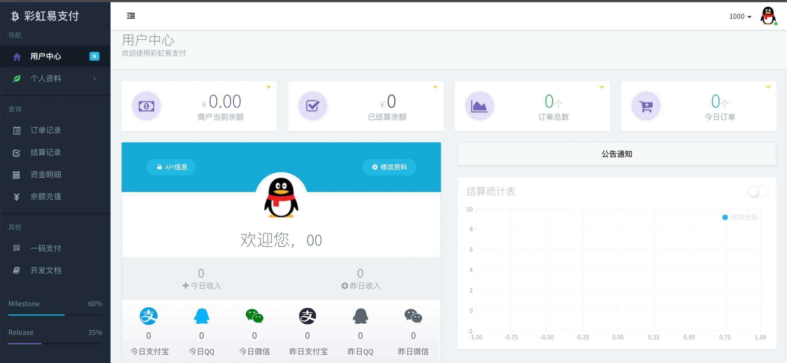 新版彩虹易支付 第四方支付平台 - 小萌资源网