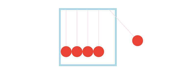 css3牛顿摇摆球碰撞动画特效 - 小萌资源网