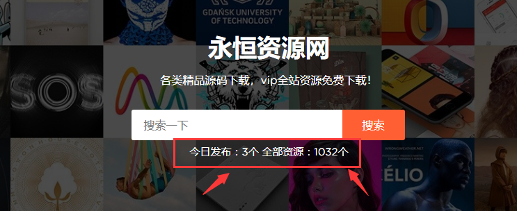 WordPress网站添加文章统计 用户统计代码 - 小萌资源网