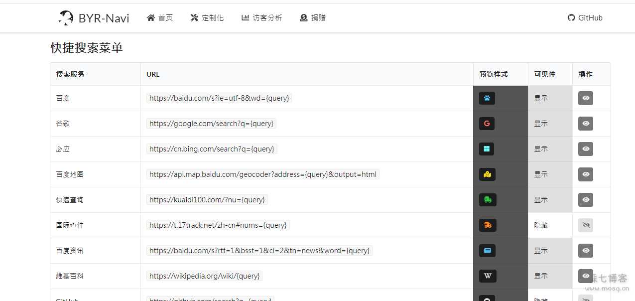 图片[2] - 好看有个性的网站导航源码 可做福利导航 - 小萌资源网