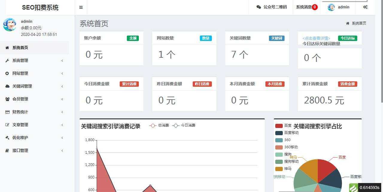 图片[2] - SEO按天扣费系统网站源码 - 小萌资源网