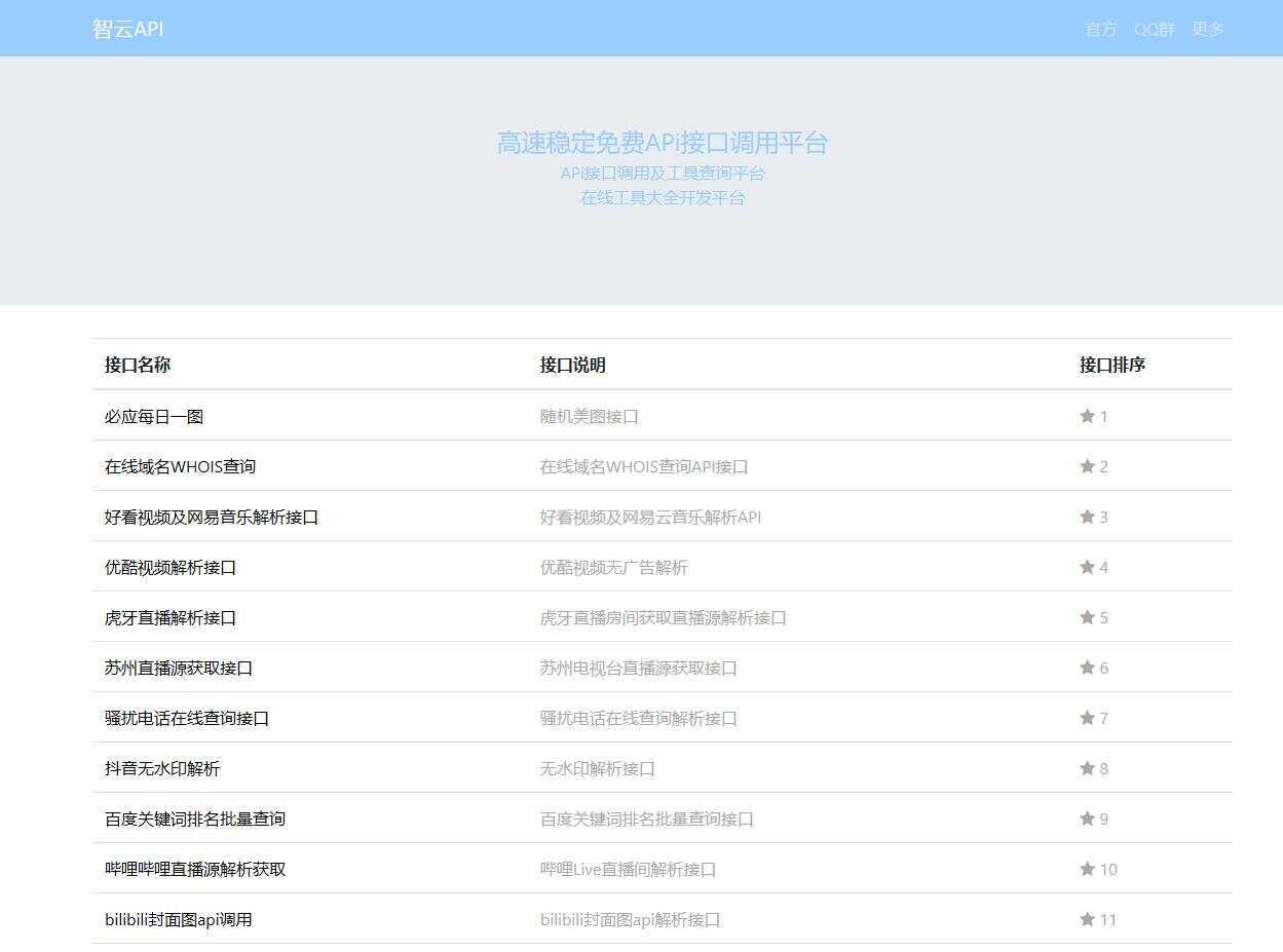 智云全能API接口PHP源码V1.3 - 小萌资源网