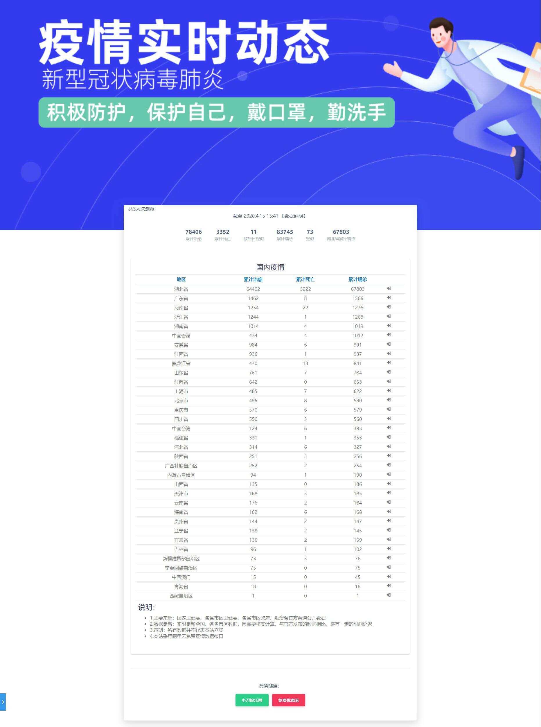 轻量级在线疫情实时动态源码 - 小萌资源网