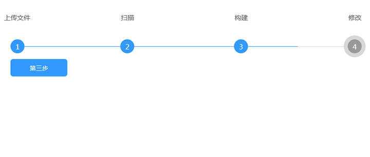 jQuery简单的步骤引导代码 - 小萌资源网