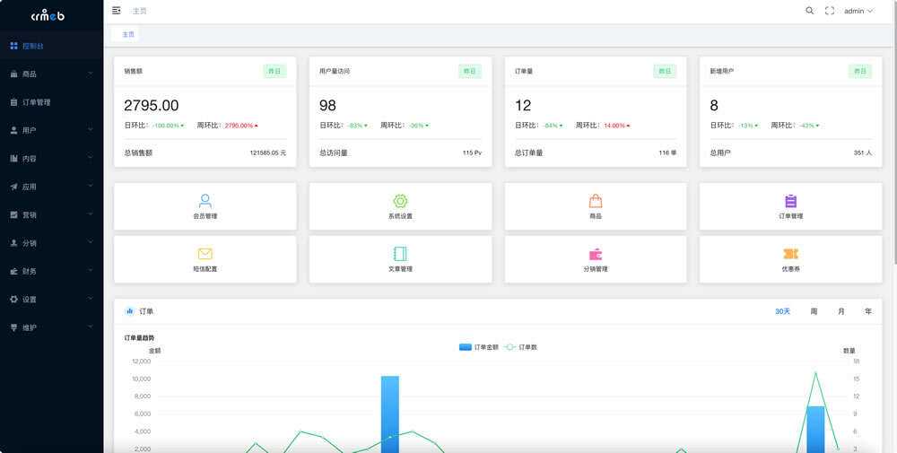 图片[4] - 【开源免费商用】CRMEB开源商城系统Java版 新零售社交电商系统/支持微信公众号、小程序、移动端 - 小萌资源网