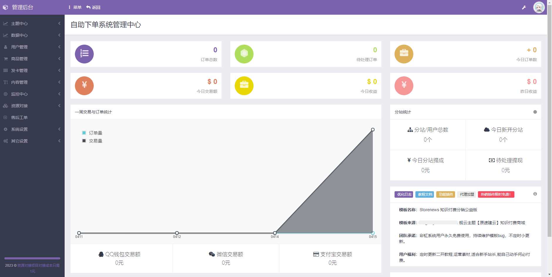 图片[2] - 2023最新彩虹商城时光模板知识付费系统 - 小萌资源网