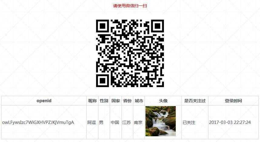 PHP微信扫码关注公众号并授权登录源码 - 小萌资源网