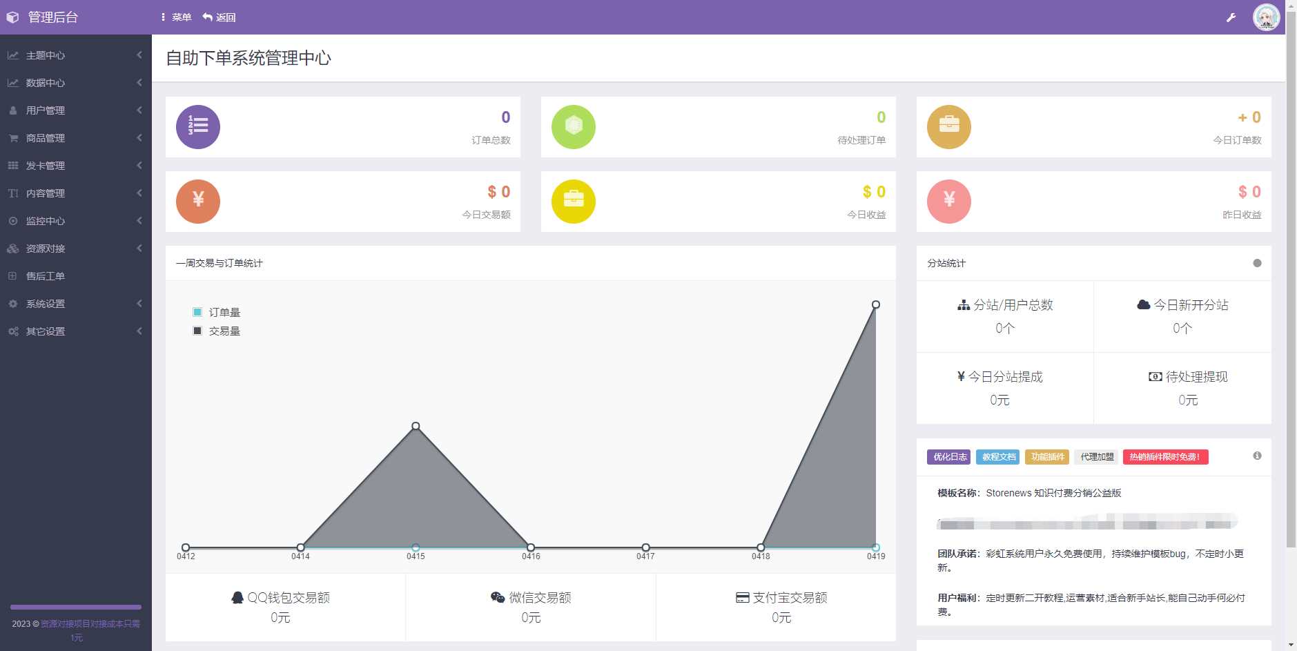 图片[2] - 彩虹商城时光模板系统5.1授权去除修复 - 小萌资源网