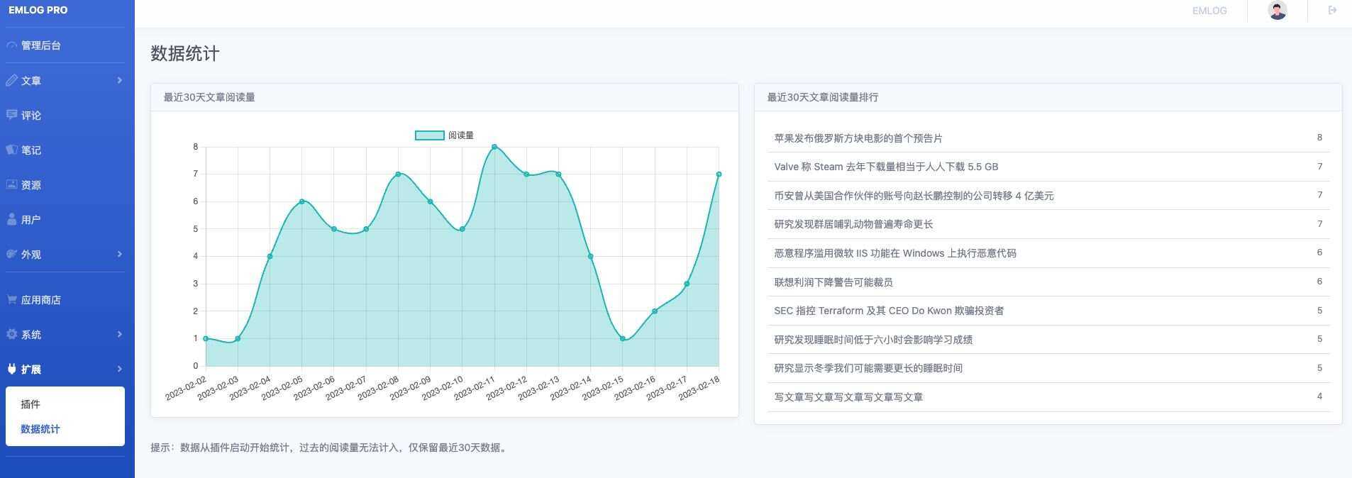 Emlog 数据统计插件 - 小萌资源网