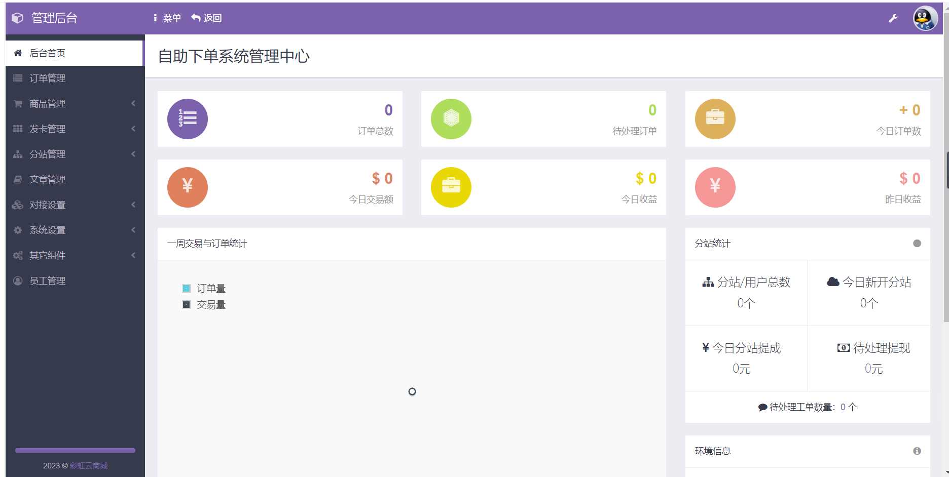 图片[2] - 2023最新自助下单彩虹云商城系统免授权无后源码 - 小萌资源网