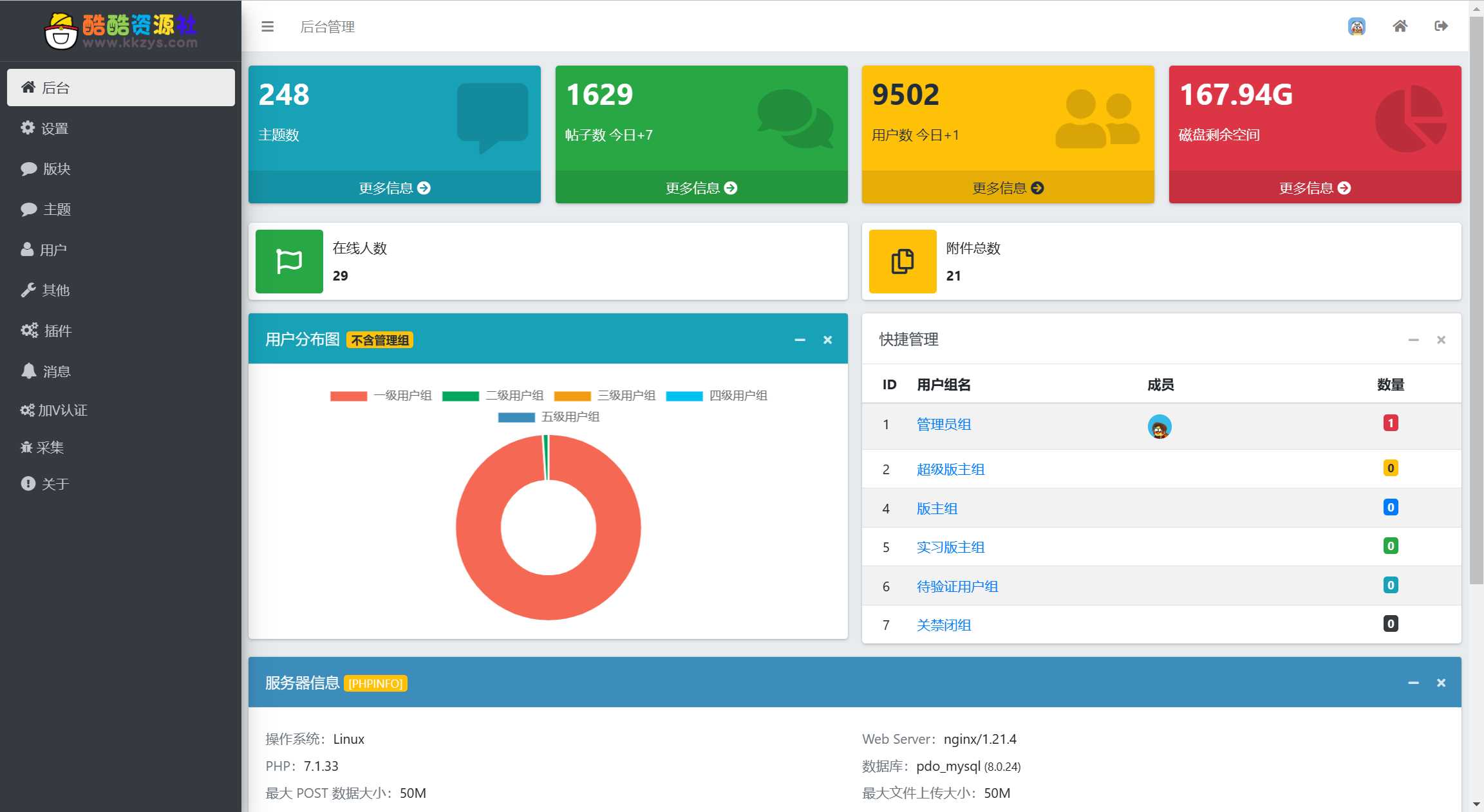 图片[2] - 酷酷资源社同款xiuno模板知乎蓝魔改版源码附多个插件 - 小萌资源网