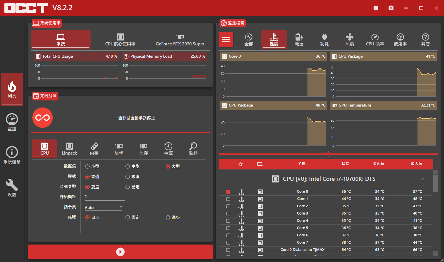 电脑硬件检测工具 OCCT v11.0.16 绿色版 - 小萌资源网