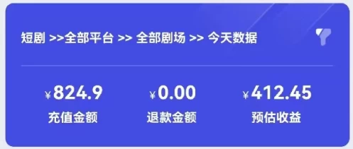 图片[2] - 2024最新抖音短剧推广，卡图文发视频 直接无脑搬 百分百不违规 轻松月入1W+ - 小萌资源网