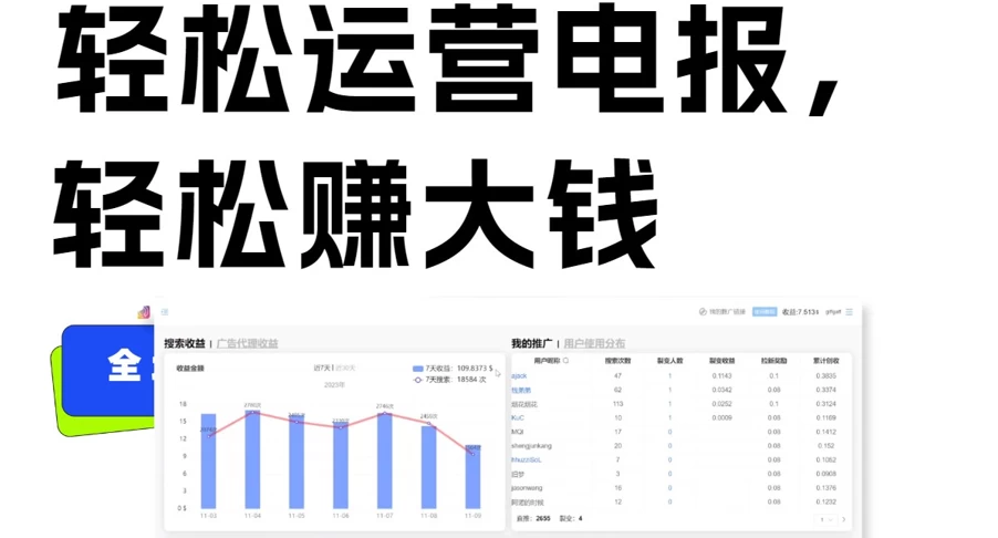独家技巧！电报运营新风口，免费发送器+会员技巧，赚钱就是这么简单！ - 小萌资源网