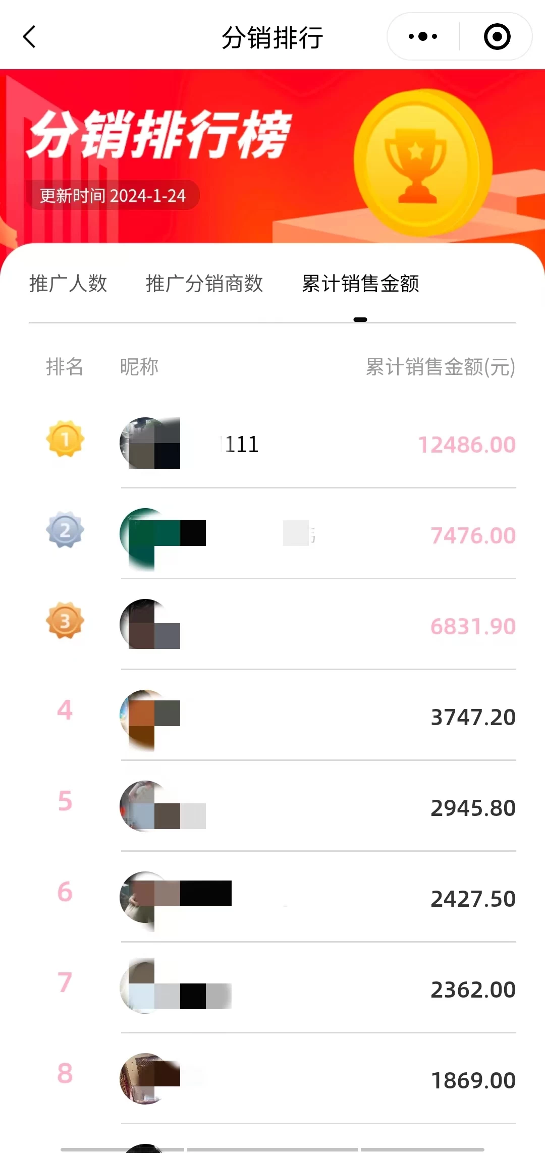 图片[3] - 超暴利项目，情趣用品线上24小时-无人自助发货，0成本，0门槛，高复购，有手就能做，日引500粉，每单利润200+ - 小萌资源网