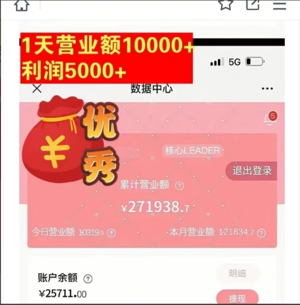 图片[2] - 超暴利项目，情趣用品线上24小时-无人自助发货，0成本，0门槛，高复购，有手就能做，日引500粉，每单利润200+ - 小萌资源网