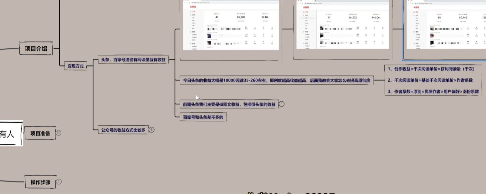 图片[2] - 每天几分钟靠图文渠道掘金，日入 200+ 适合所有人，喂饭式教程 - 小萌资源网
