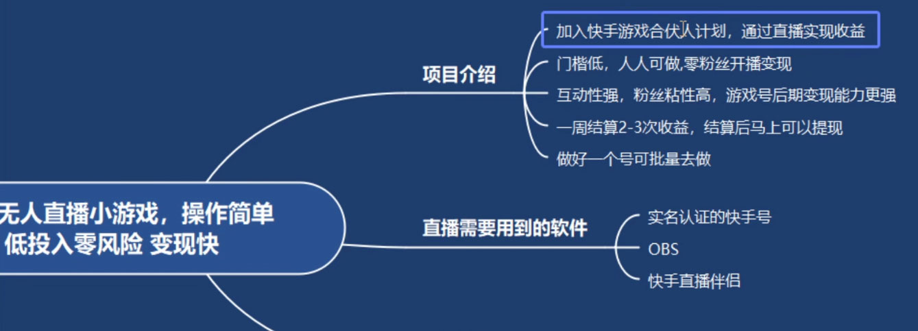 图片[2] - 快手无人直播小游戏，操作简单，低投入零风险变现快 - 小萌资源网
