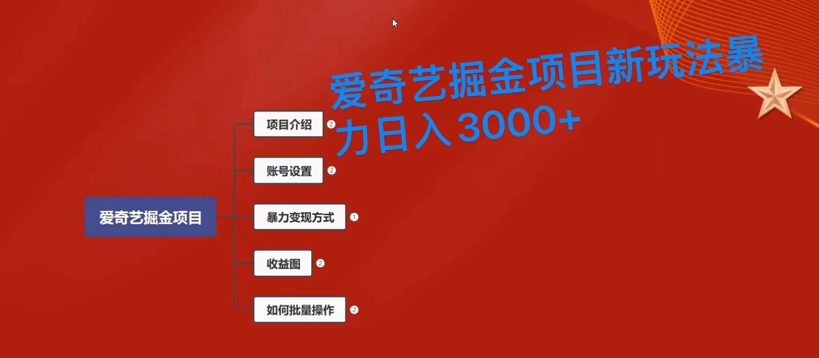 爱奇艺掘金新玩法，暴力日入3000+，全套保姆式课程 - 小萌资源网