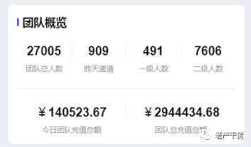 图片[2] - 短剧 CPS 日入 15w 的火爆玩法 - 小萌资源网