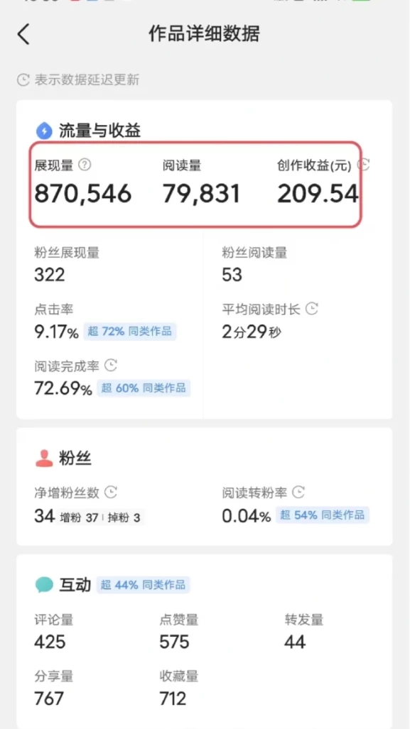 图片[2] - 每天复制、粘贴20分钟 头条轻松月入5000+  有手就可轻松操作 - 小萌资源网