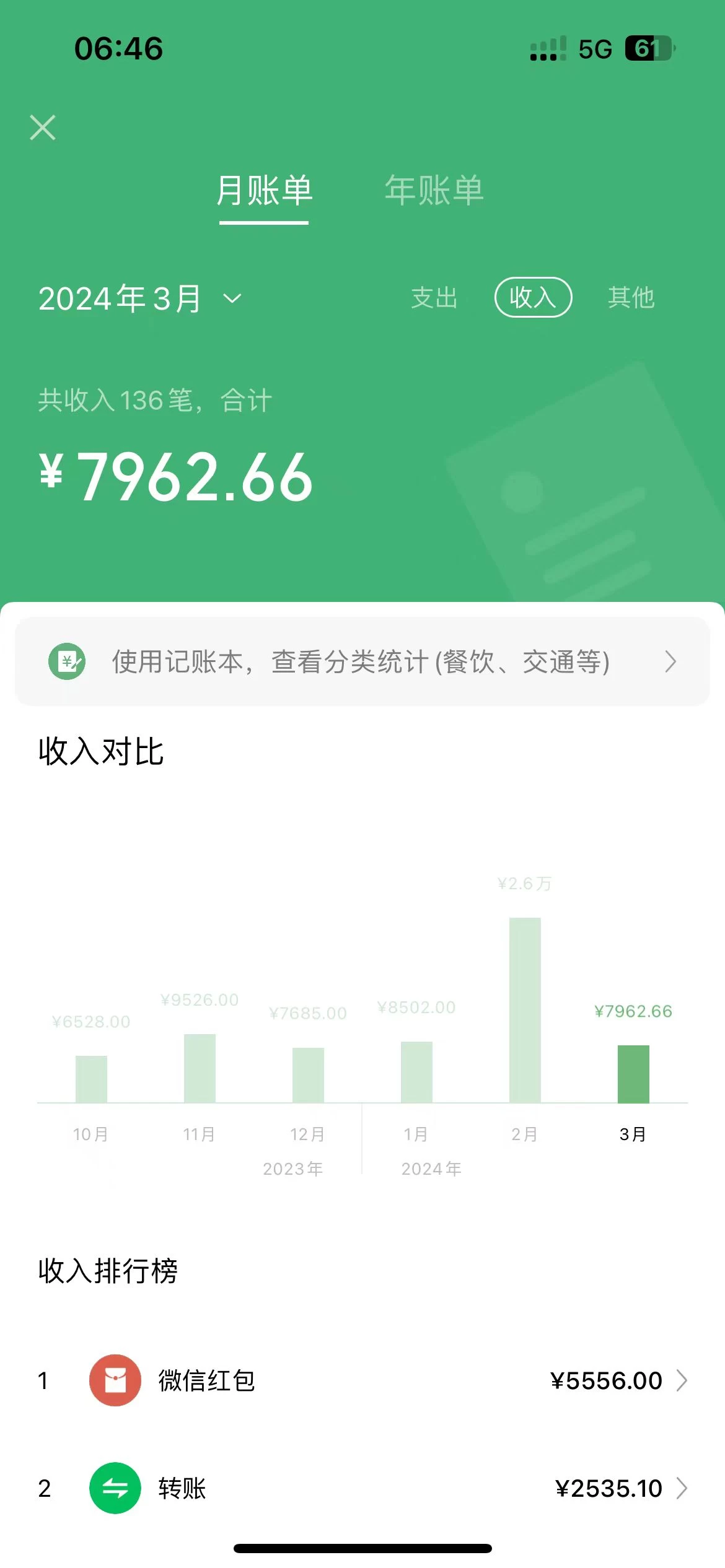 图片[3] - 小红书最新蓝海项目，2025年考研掘金，无学历也可以做，操作简单，小白轻松上手，月入1W＋ - 小萌资源网