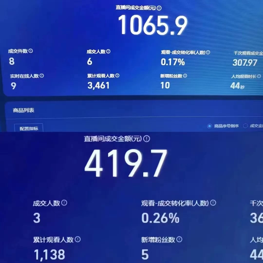 图片[2] - 2024年【蓝海】项目 支付宝无人直播 小白也能日入1000+  实操教程 - 小萌资源网