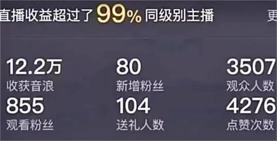 图片[2] - 最新抖音半无人直播新闻播报玩法，暴力撸音浪，日入600＋，保姆级教程，附：直播素材和直播软件 - 小萌资源网