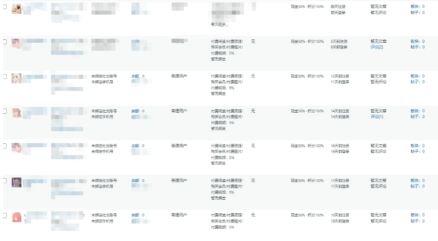 图片[1] - 子比主题美化-用户注册随机头像(新版子比7.9及以上) - 小萌资源网