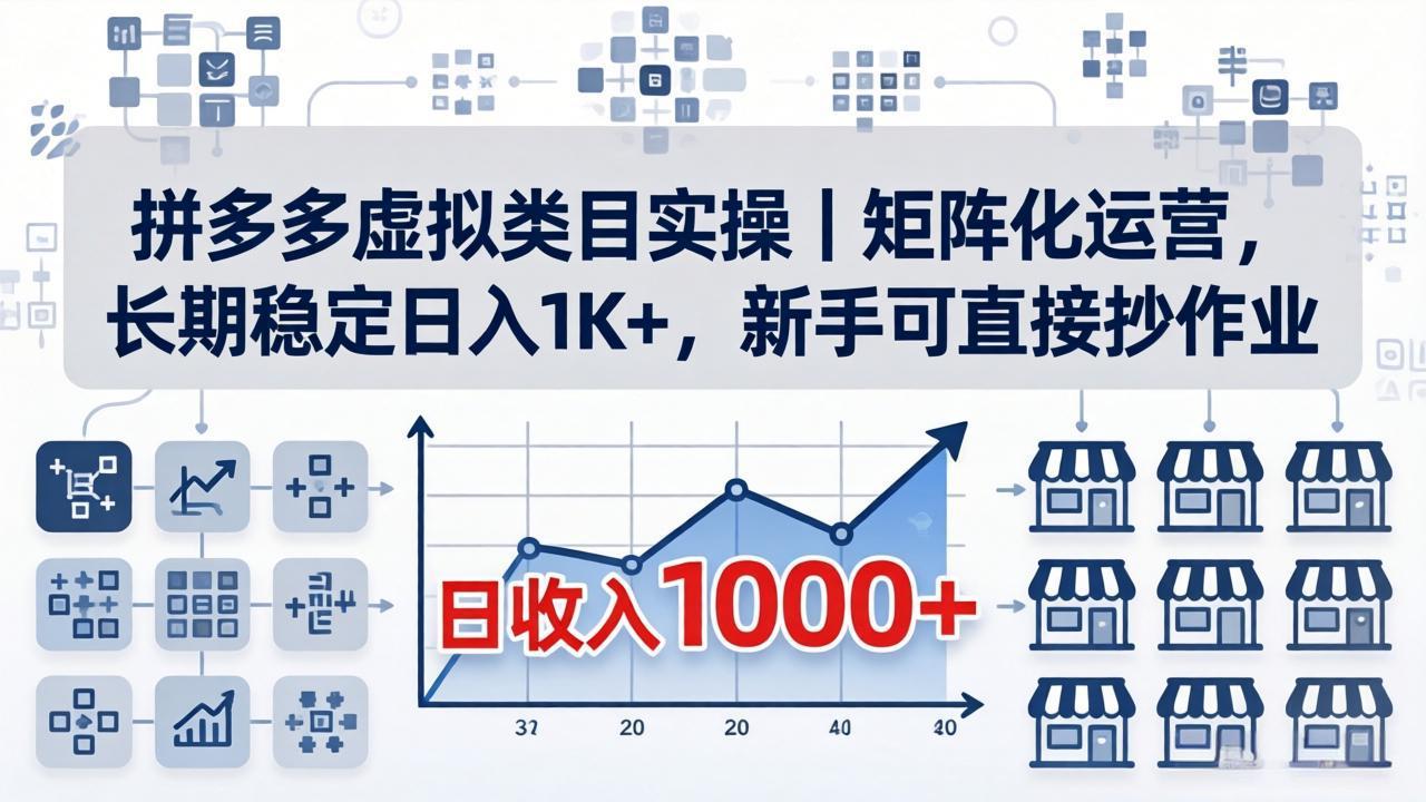 拼多多虚拟类目实操｜矩阵化运营，长期稳定日入 1K+，新手可直接抄作业 - 小萌资源网
