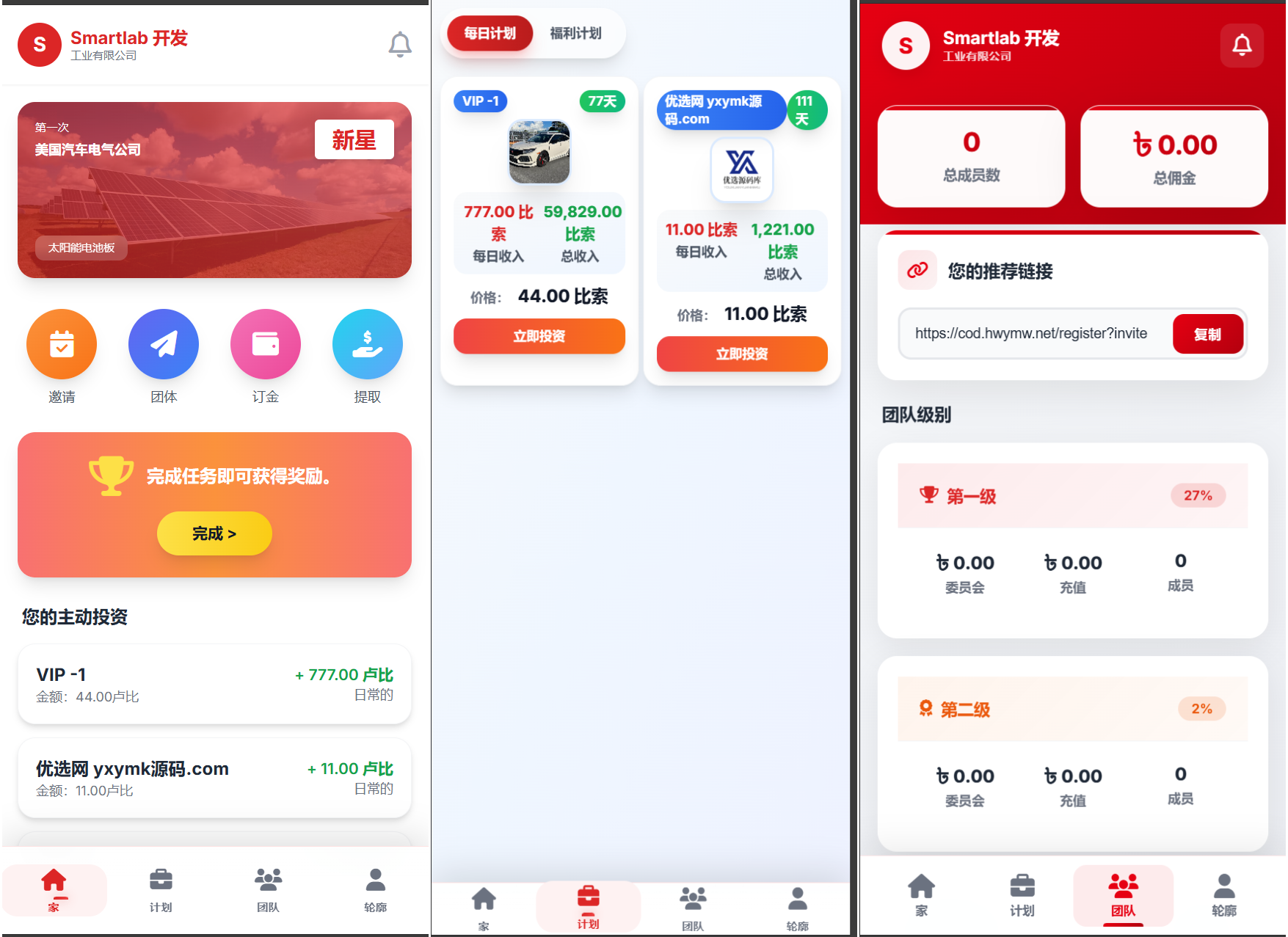 海外汽车电气投资理财源码/三级分销/可自定义产品 - 小萌资源网