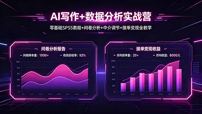 AI写作+数据分析实战营，零基础SPSS教程+问卷分析+中介调节+接单变现全教学 - 小萌资源网
