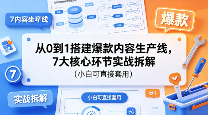 从0到1搭建爆款内容生产线，7大核心环节实战拆解(小白可直接套用) - 小萌资源网