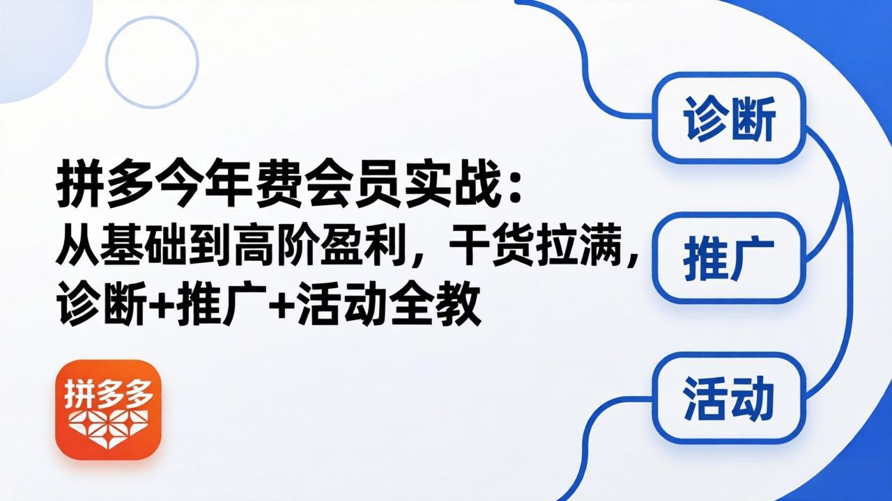 拼多多年费会员实战(更新26年4月28 - 小萌资源网